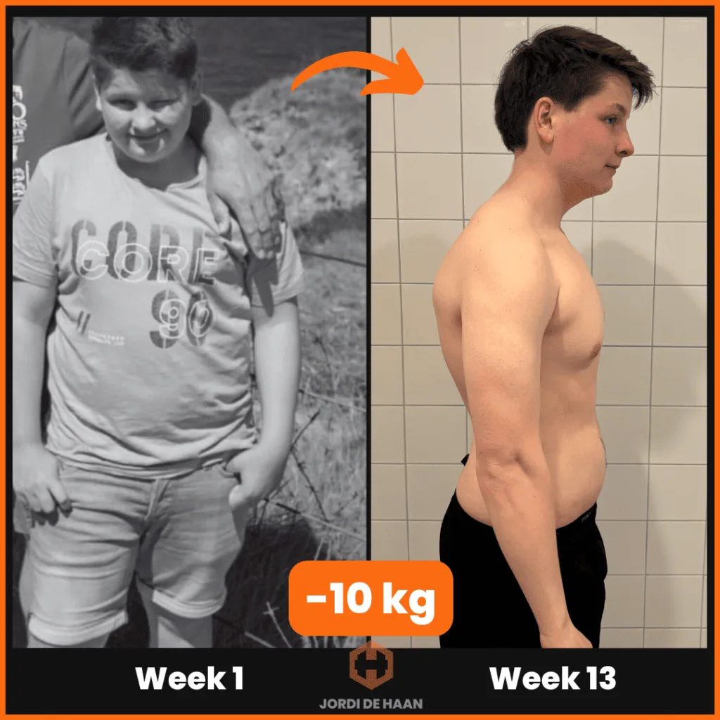 Progressie foto Ivo Nieuwenhuis